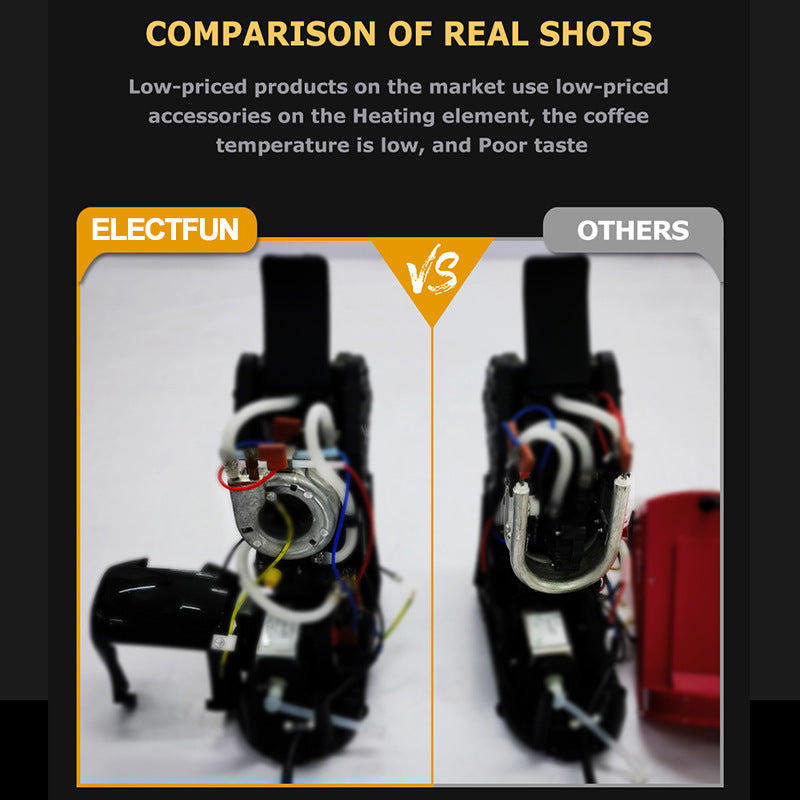 Multifunctional Capsule Coffee Machine