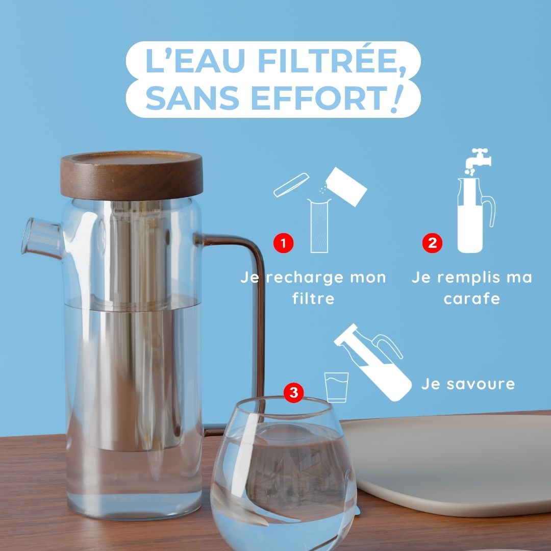 Recharge carafe filtrante Pfas-Nitrate ou charbon actif - cartouche filtrante-3